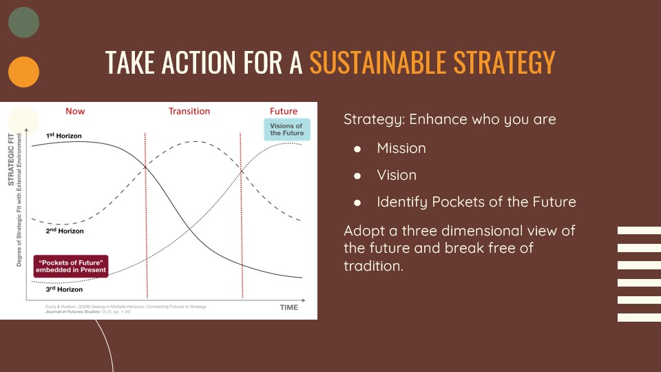 Slide15