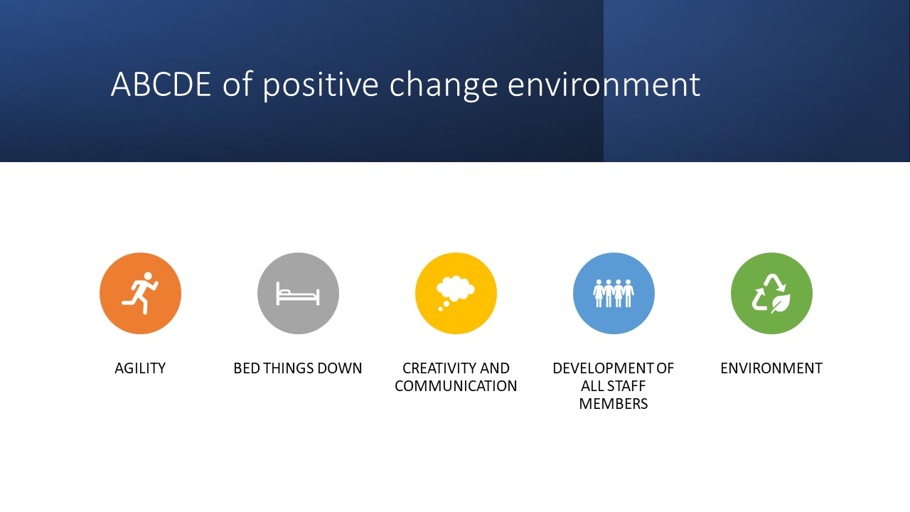Slide24