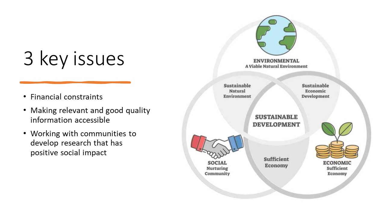 Slide7
